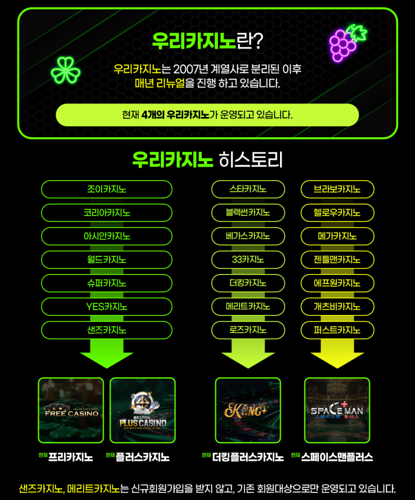 우리카지노 | 계열사 도메인 안내 | 우리카지노 브랜드 - [카지노여기 ]